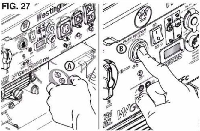 FIG. 27 Westing A B PUSH BUTTON ELECTRIC START TRI IEL WG FC