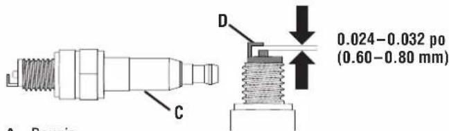 A. Bouvia C D 0.024-0.032 po (0.60-0.80 mm)