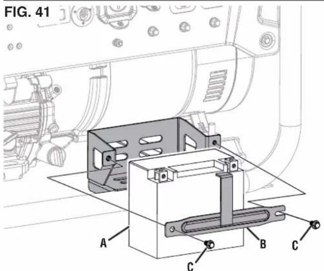 FIG. 41 A B C