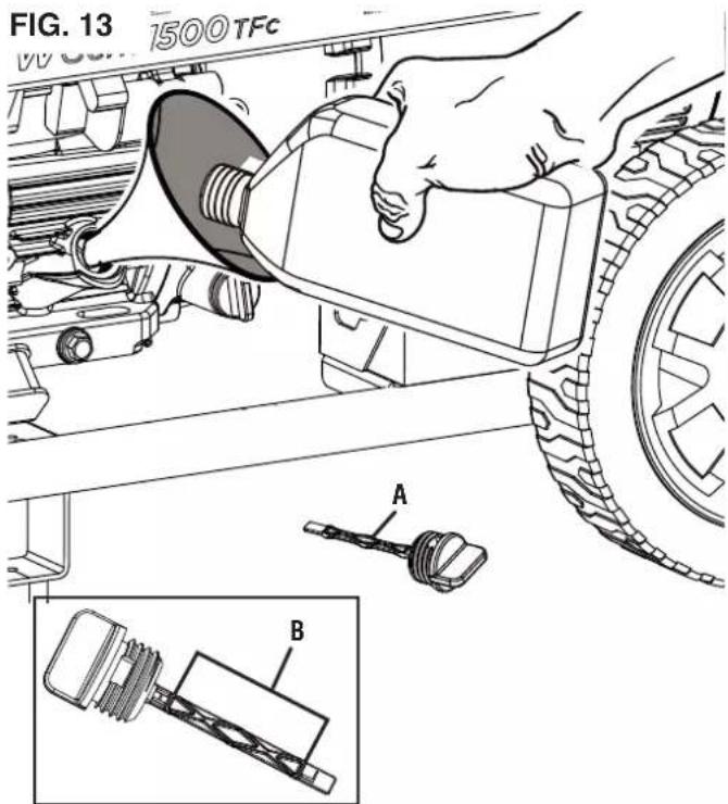 FIG. 13 7500 TFC A B