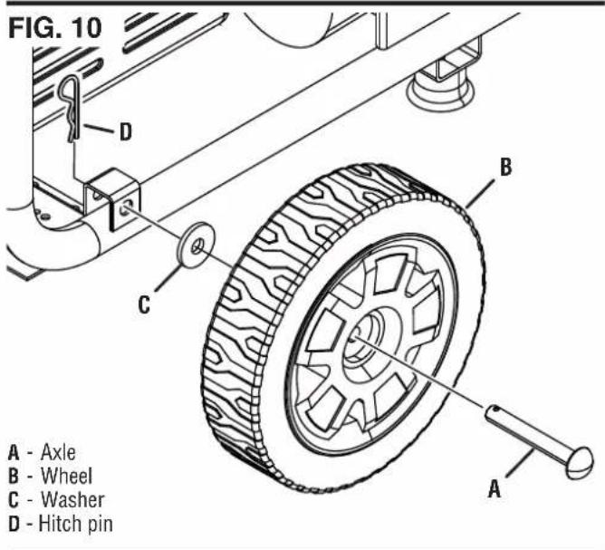 FIG. 10 A - Axle B - Wheel C - Washer D - Hitch pin