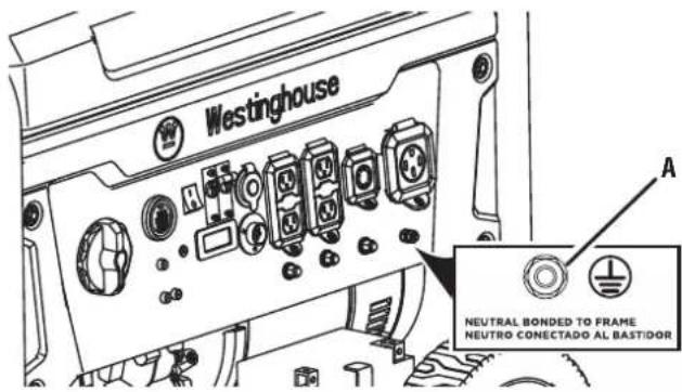 Westinghouse A NEUTRAL BONDED TO FRAME NEUTRO CONECTADO AL BASTIDOR
