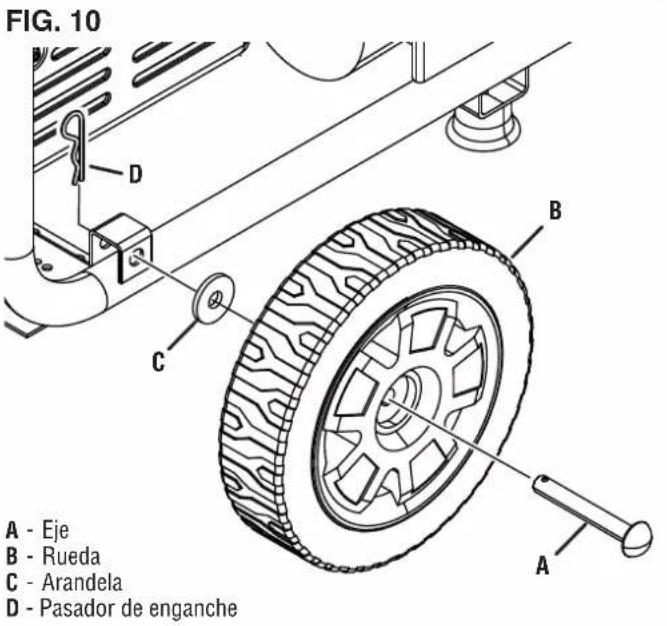 FIG. 10 A - Eje B - Rueda C - Arandela D - Pasador de enganche