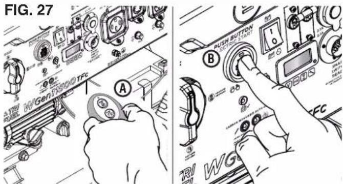 FIG. 27 A A VREF R/WGen/ASQOTFC B PUSH BUTTON CCTO'S START R/WG FC