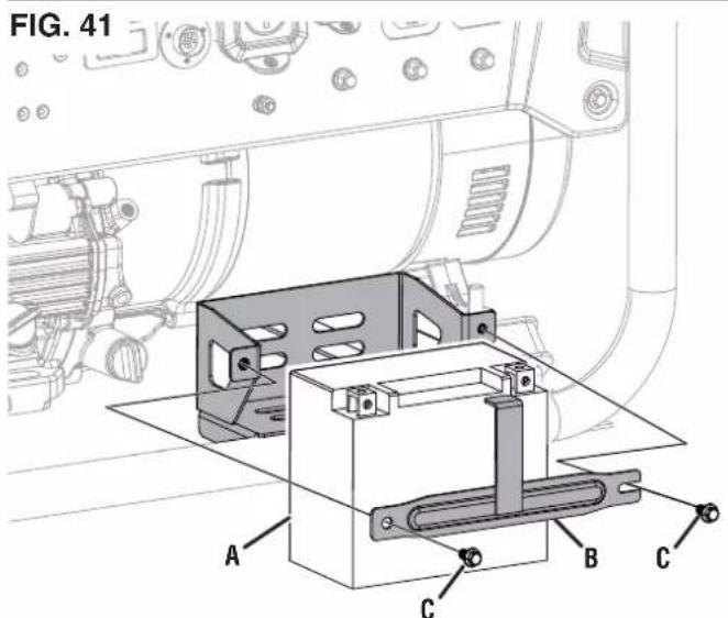 FIG. 41 A B C