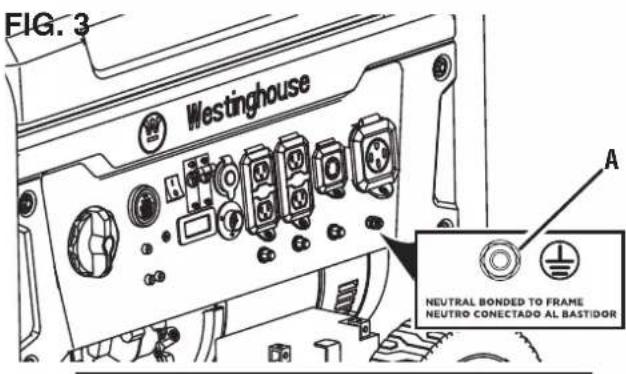 FIG. 3 Westinghouse A NEUTRAL BONDED TO FRAME NEUTRO CONECTADO AL BASTIDOR