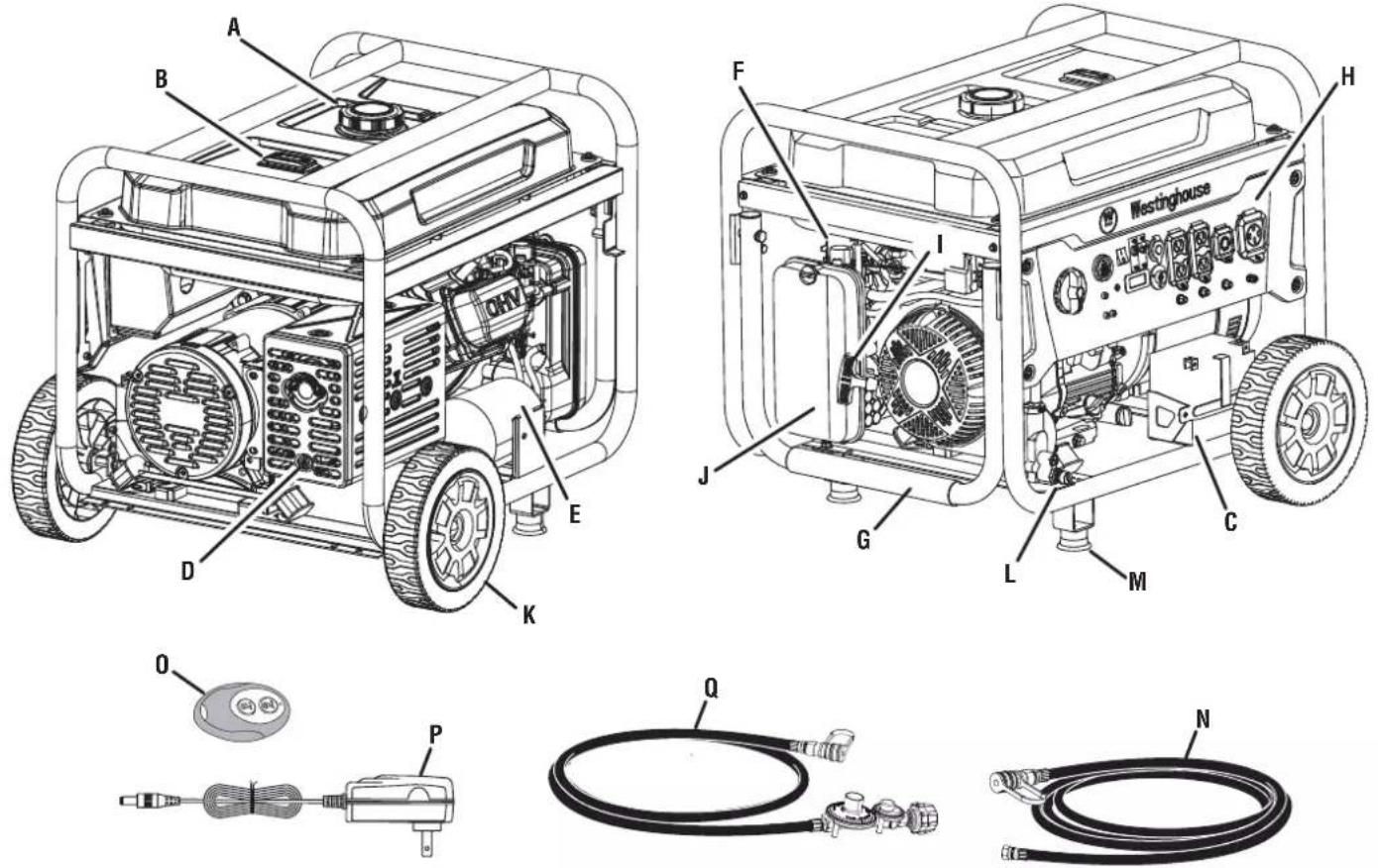 WESTINGHOUSE WGen11500TFc - (20 AMPERIOS Y 30 AMPERIOS) - 1