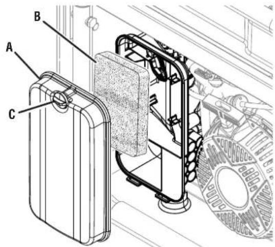 WESTINGHOUSE WGen11500TFc - Para cambiar el aceite del motor: - 1