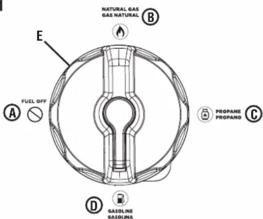 WESTINGHOUSE WGen11500TFc - See Figure 22. - 2