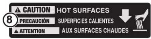 CAUTION HOT SURFACES PRECAUCIÓN SUPERFICIES CALIENTES ATTENTION AUX SURFACES CHAUDES