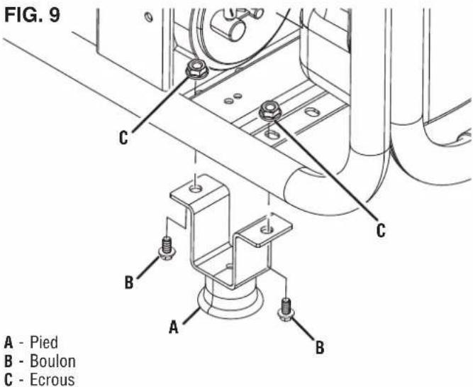 FIG. 9 A - Pied B - Boulon C - Ecrous