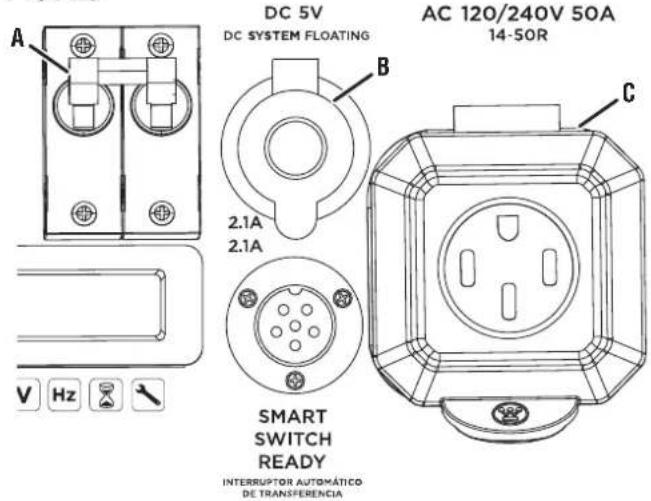 A DC 5V DC SYSTEM FLOATING AC 120/240V 50A 14-50R B 2.1A 2.1A C SMART SWITCH READY INTERRUPTOR AUTOMÁTICO DE TRANSFERENCIA