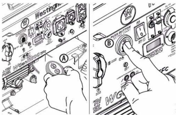 Westing A 250V PLUG W/Gen/160@Tfc A B PUSH BUTTON ELECTRIC START C RI EL WG FC