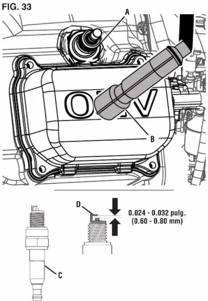 FIG. 33 A O B D 0.024 - 0.032 pulg. (0.60 - 0.80 mm) C
