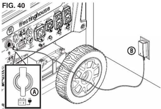 WESTINGHOUSE WGen11500TFc - PRÉCAUTION Les - 1