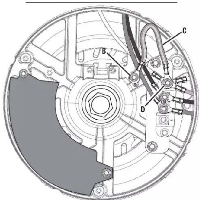 WESTINGHOUSE WGen11500TFc - Voir la figure 3. - 2