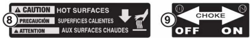 CAUTION HOT SURFACES PRECAUCIÓN SUPERFICIES CALIENTES ATTENTION AUX SURFACES CHAUDES 8 9 OFF ON CHoke
