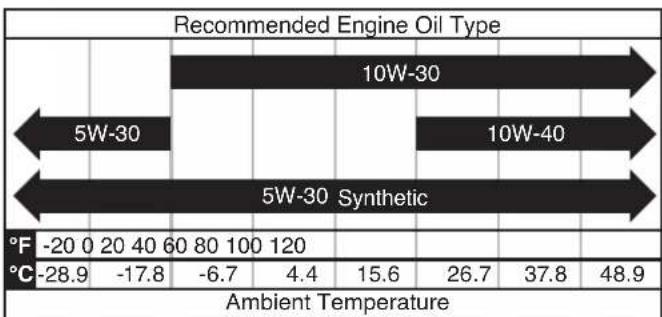 WESTINGHOUSE WGen11500TFc - NOTICE - 1
