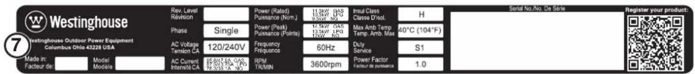 Westinghouse Westinghouse Outdoor Power Equipment Columbus Ohio 43228 USA Made in: Facteur de: Model Modèle Rev. Level Révision Phase Single AC Voltage Tension CA 120/240V AC Current Interniste CA Power (Rated) Puissance (Nom.) Power (Peak) Puissance (Pointe) Frequency Fréquence RPM TR/MIN Power Factor Fattur de puissance 11.8kW GAS 13.5kW LPG 9.5kW NG 14.8kW GAS 13.5kW LPG 9.5kW NG 60Hz 3600rpm Insul Class Classe D'Isol. Max Amb Temp Temp. Amb. Max Duty Service Power Factor Fattur de puissance H 40°C (104°F) S1 1.0 Serial No./No. De Série Register your product: