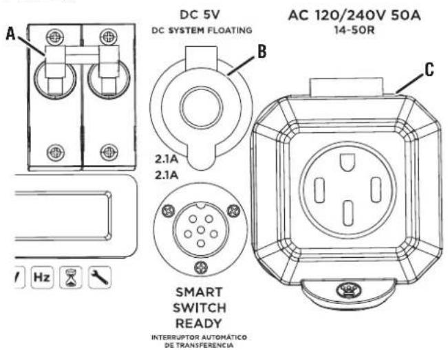 A DC 5V DC SYSTEM FLOATING 2.1A 2.1A AC 120/240V 50A 14-50R C SMART SWITCH READY INTERRUPTOR AUTOMÁTICO DE TRANSFERENCIA
