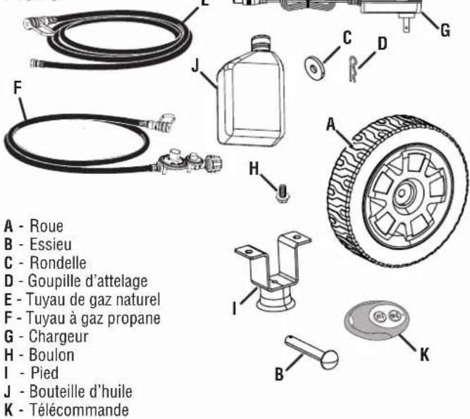 A - Roue B - Essieu C - Rondelle D - Goupille d'attelage E - Tuyau de gaz naturel F - Tuyau à gaz propane G - Chargeur H - Boulon I - Pied J - Bouteille d'huile K - Télécommande