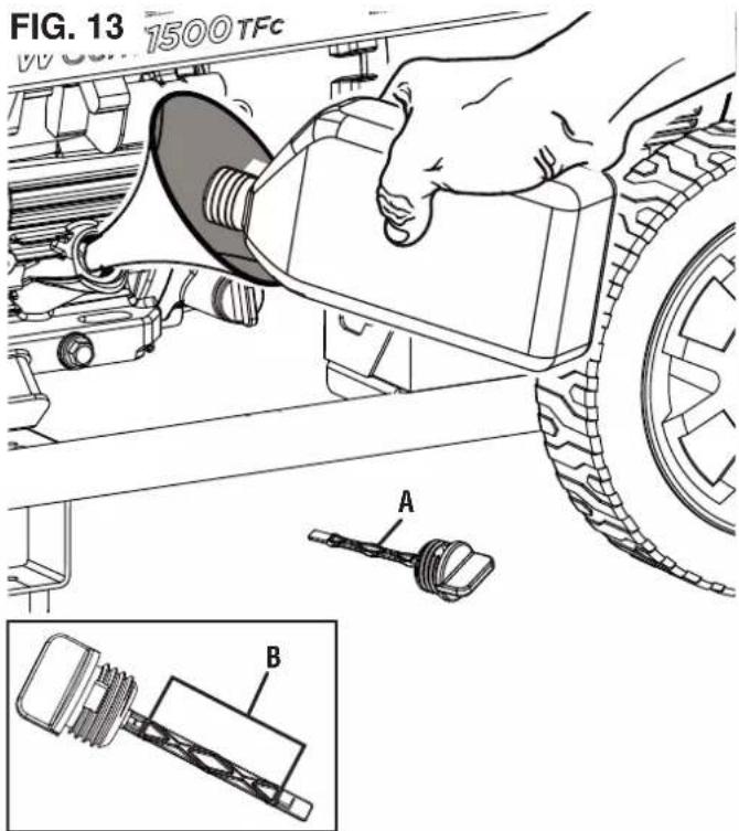 FIG. 13 7500 TFC A B
