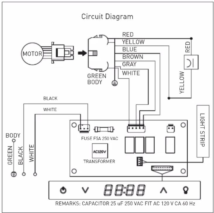 Thor ARH30P - Specification Chart - 2