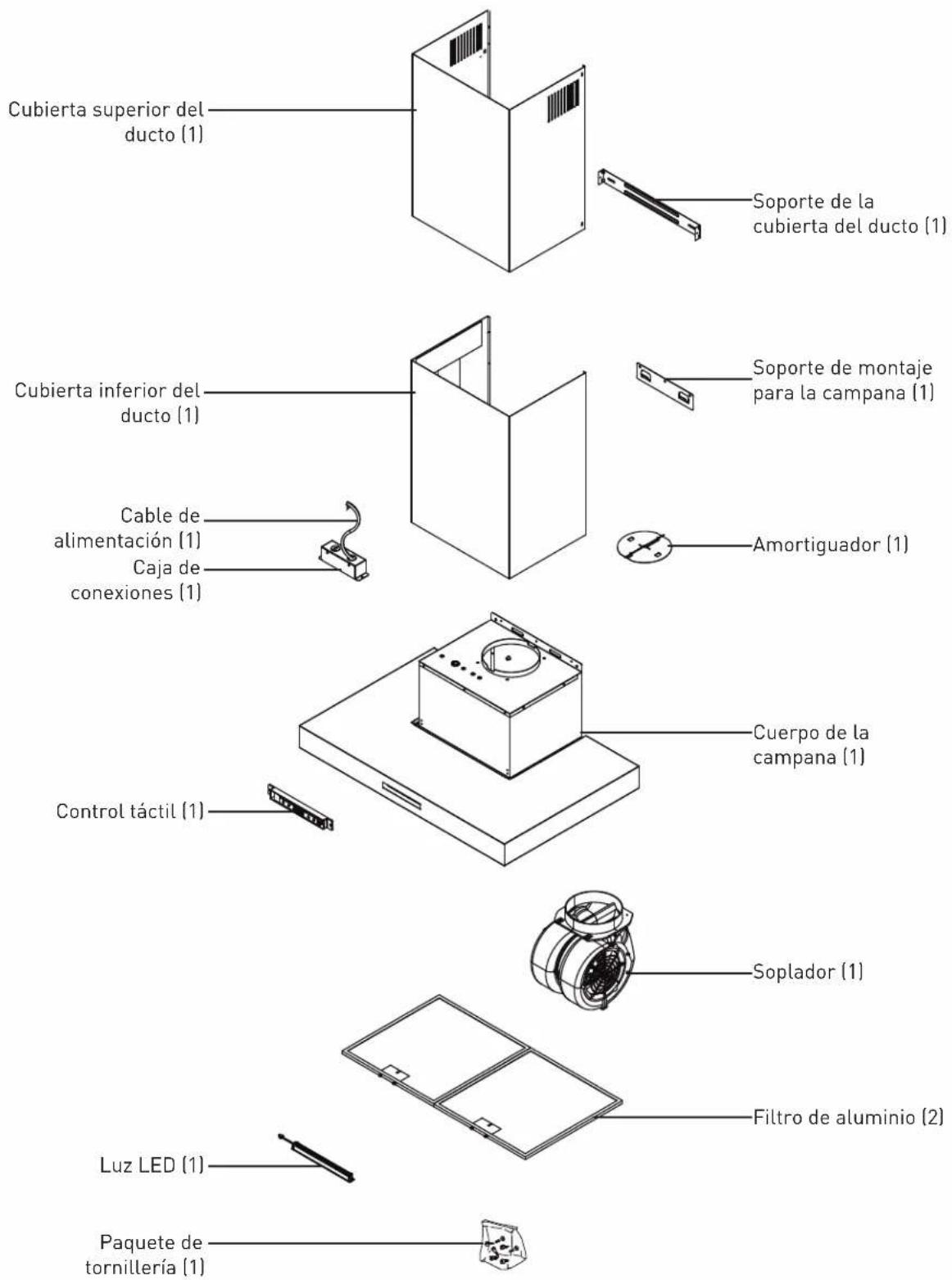 Thor ARH36T - DIAGRAMA EXPUESTO - 1