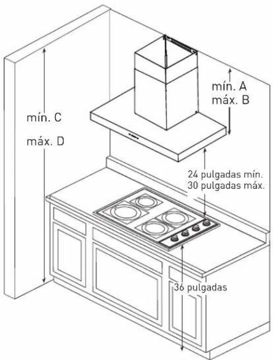 Thor ARH36T - Posición - 1