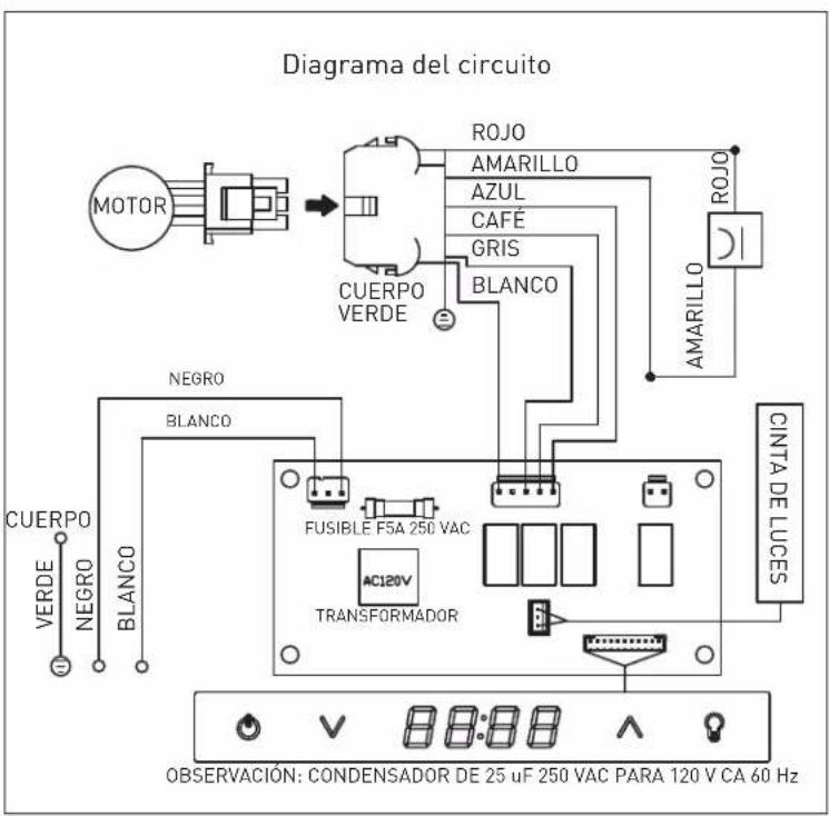 Thor ARH36T - Tabla de especificaciones - 2