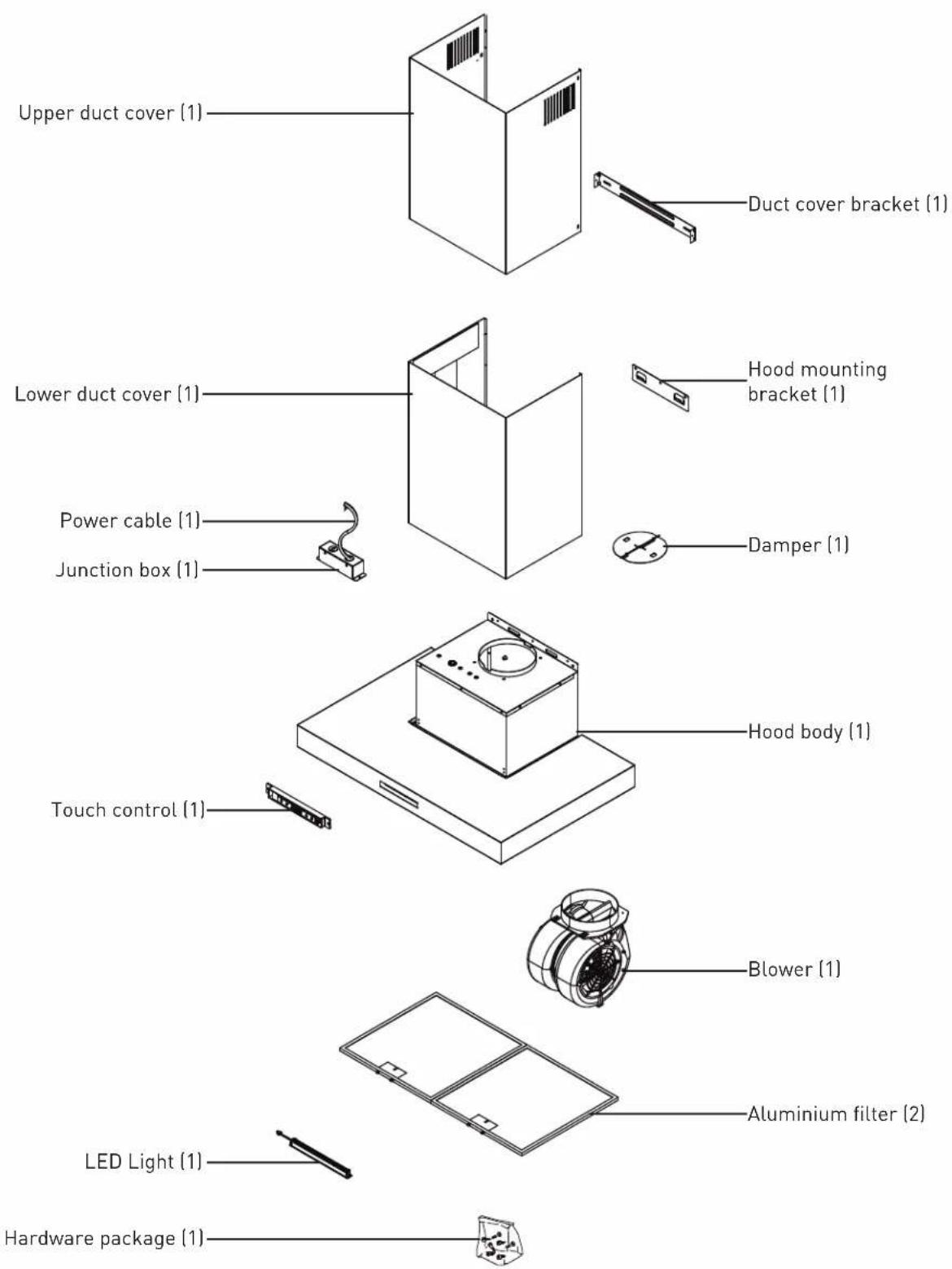 Thor ARH36T - EXPLODED DIAGRAM - 1