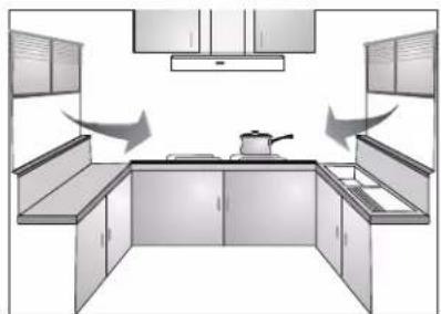 Thor ARH36T - Emplacement - 1