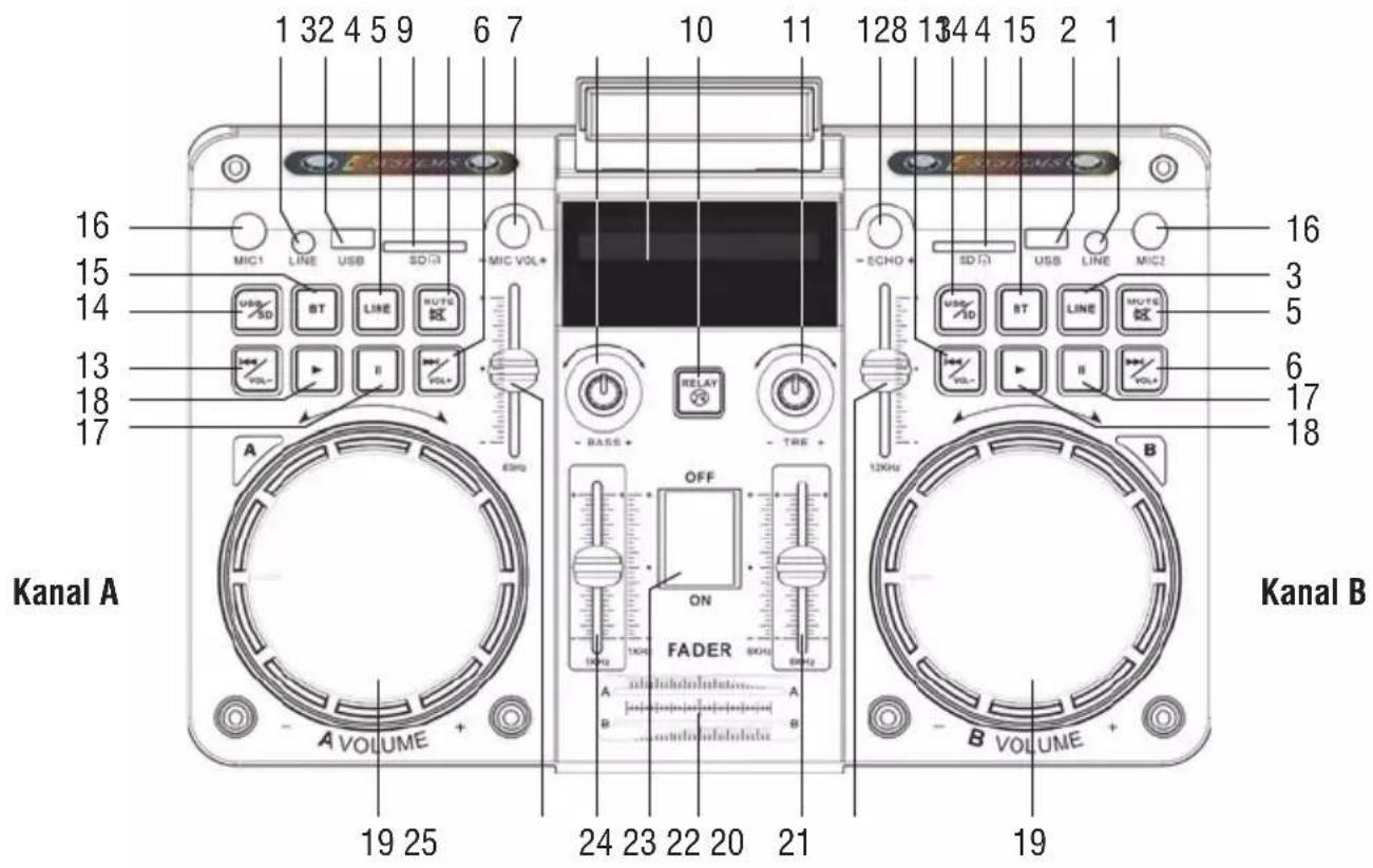 Trevi XF 4500 DJ - RÜCKSEITE - 2