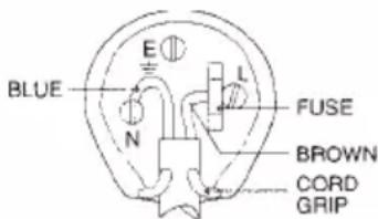 Trevi XF 4500 DJ - WIRES CONNECTIONS TO A UK THREE-PIN PLUG - 1