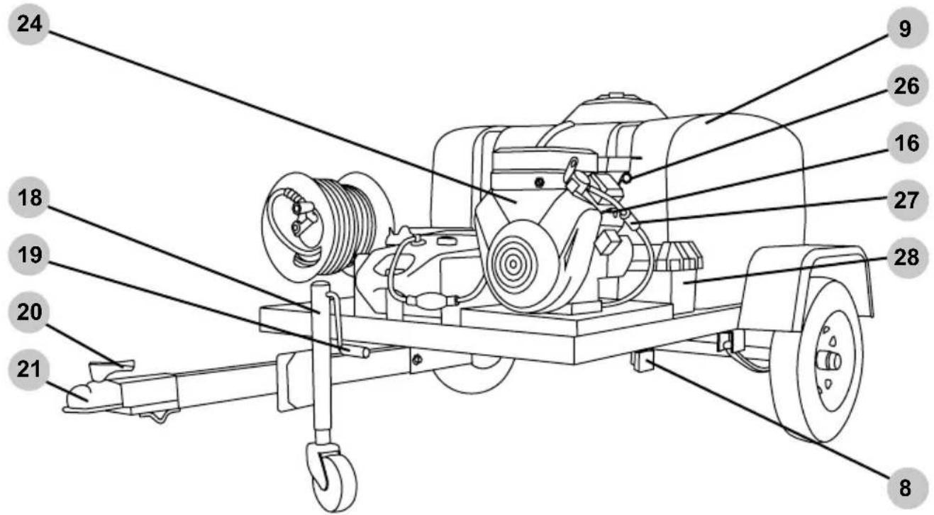 Simpson 95000 - Remolque con motor de dos cilindros - 1