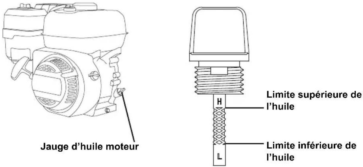 Simpson 95000 - Moteur monocylindre - 1