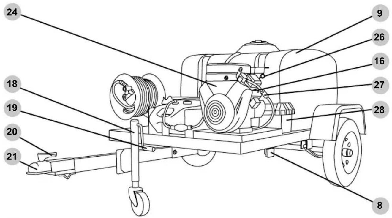 Simpson 95000 - Dual-cylinder engine trailer - 1