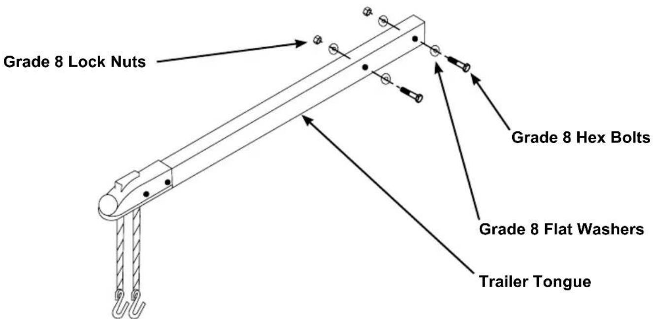 Simpson 95000 - Installing the Trailer Tongue (if equipped) - 2