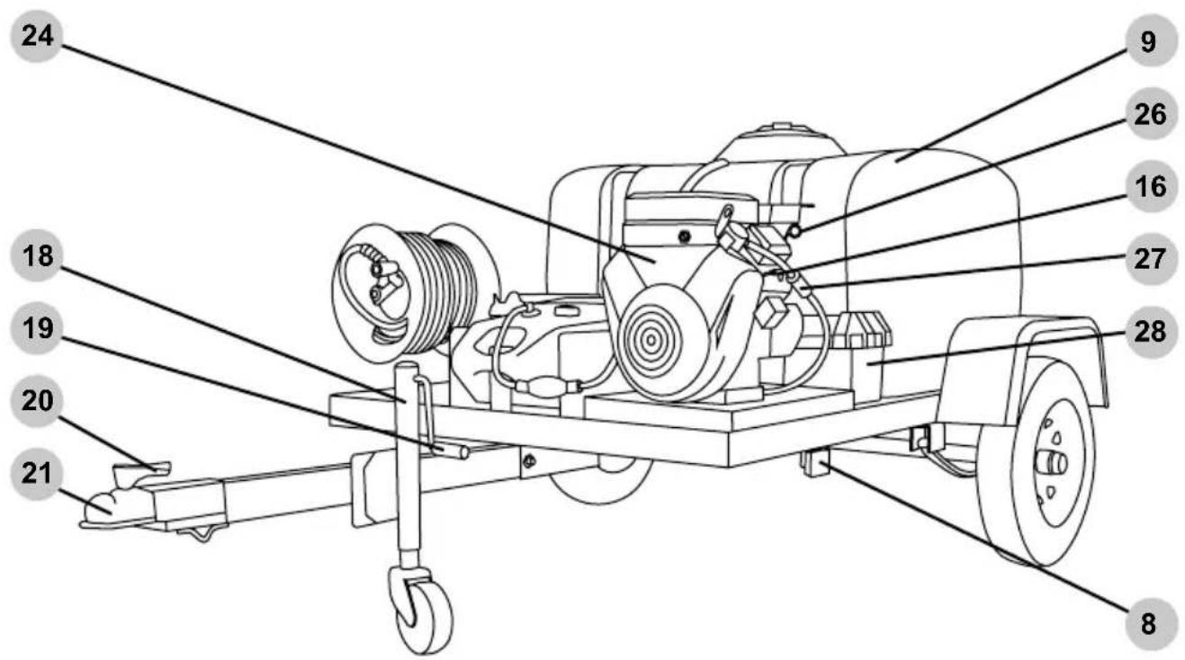 Simpson 95000 - Remorque à moteur bicylindre - 1
