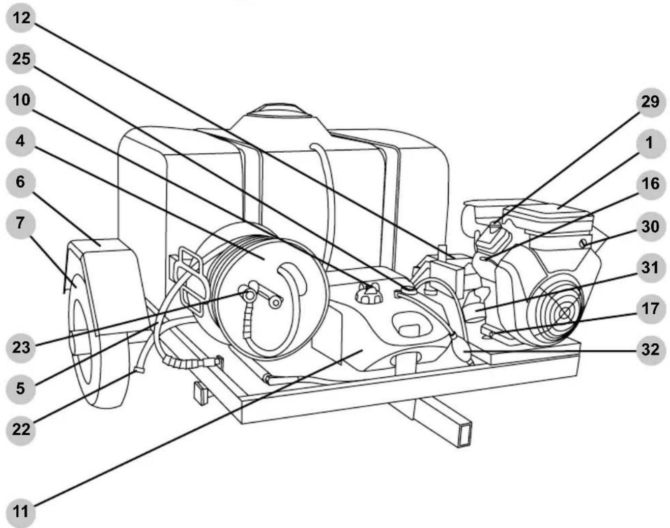 Simpson 95000 - Remorque à moteur bicylindre - 2
