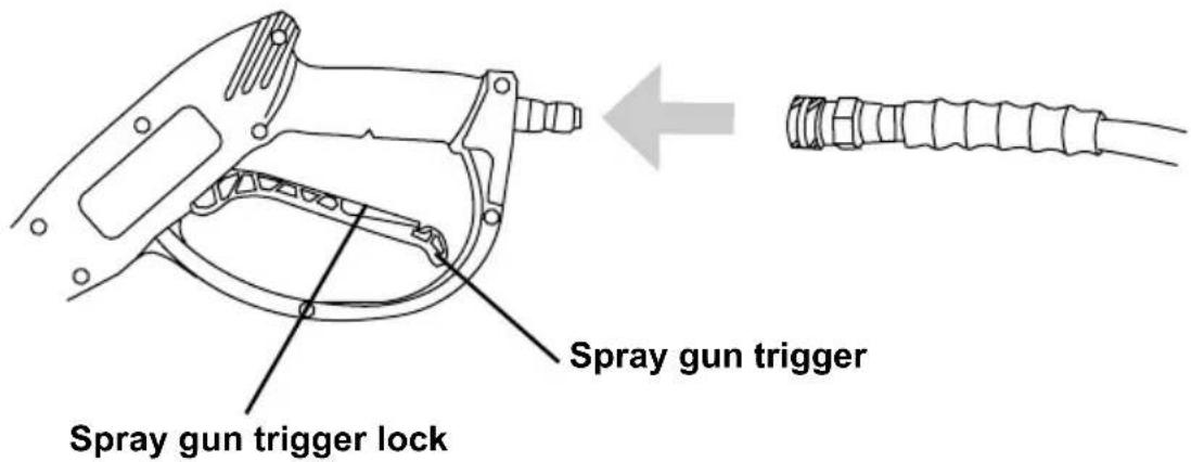 Simpson 95000 - INJECTION INJURY - 1