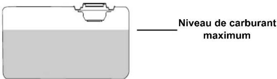 Simpson 95000 - Moteur monocylindre - 1