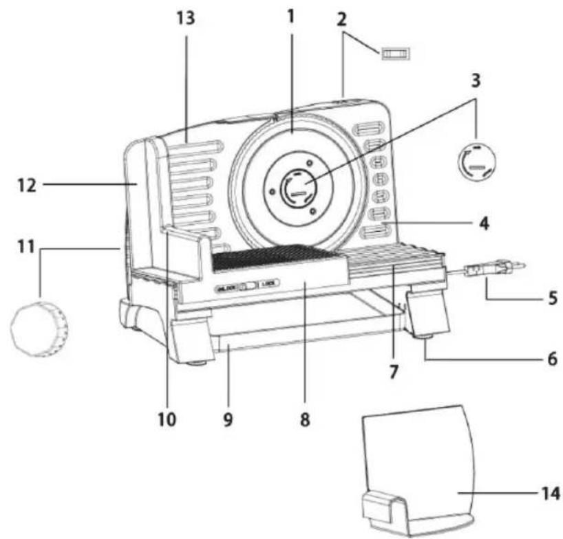 Gastronoma 18310007 - MAIN COMPONENTS - 1