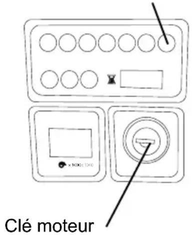 Simpson 95006 - AVERTISSEMENT: - 3