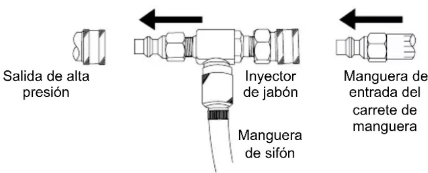 Simpson 95006 - LÍQUIDOS VOLÁTILES - 2
