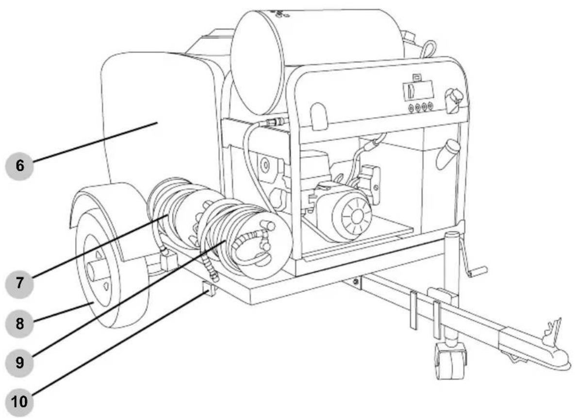Simpson 95006 - Placement des buses - 1