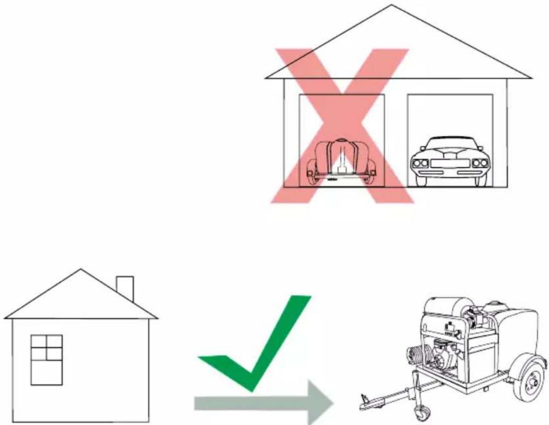Simpson 95006 - TOXIC FUMES - 1
