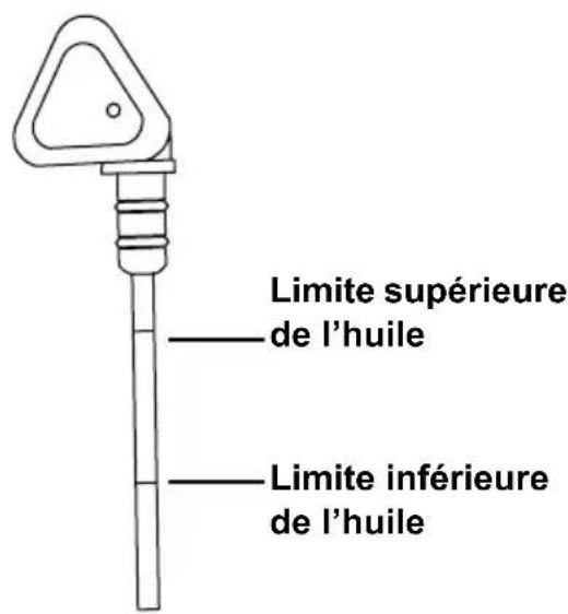 Simpson 95006 - Moteur diesel (le cas échéant) - 1