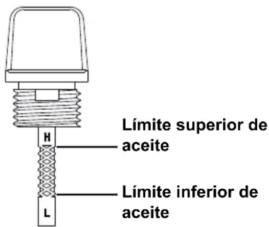 Simpson 95006 - Monocilíndrico (si corresponde) - 1