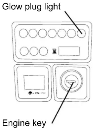 Simpson 95006 - PUMP DAMAGE - 1